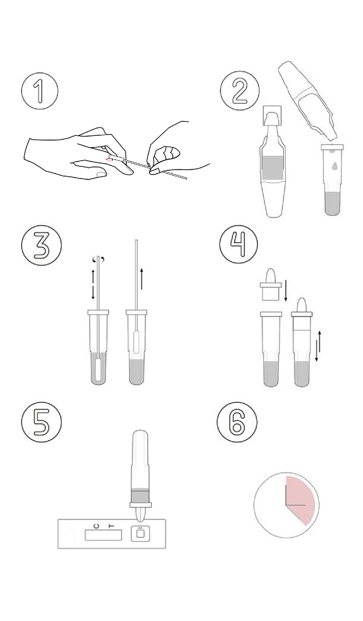 Jinwofu Monkeypox Virus Rapid Test 1